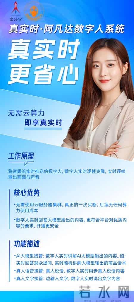 电商主播人才政策,企业做 AI 数字人直播能申请相关的政策扶持吗