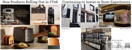 半年报,咖啡机卖疯了，利润却没涨？铂富的半年报藏着什么？