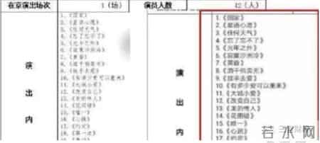 7000万嫁女,神操作？网红结婚花7000万请明星，直播卖货1个亿，不亏反赚3000万