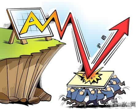 今日A股,今日a股走势行情