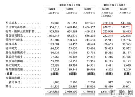 丰巢三年亏了快40亿,连5毛钱都要计较的丰巢，三年亏了快40亿