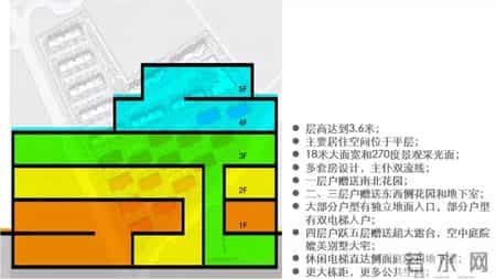 绿地90墅,那些年被捧上神坛的神户型，如今怎么没人要