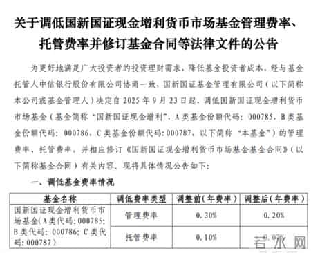 招商银行 余额宝,余额宝成立12年来首次降费，透露哪些信号？ - 大鱼财经