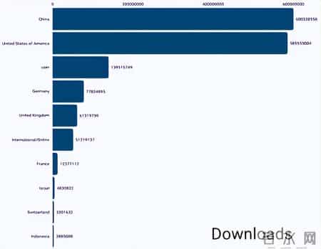 4月18日是复合日吗,春节回来，世界又变天了