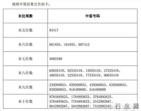 东方雨虹可转债,东方雨虹防水多少钱一平米