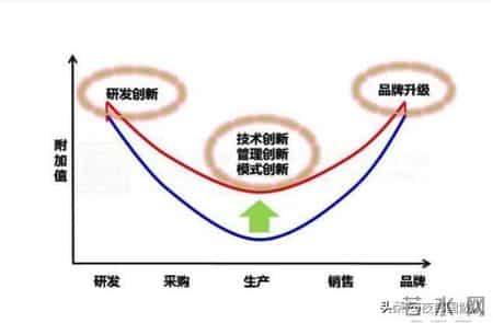 富士康11连跳,从“十三连跳”到去年的港区大逃亡，富士康的原罪到底是什么？