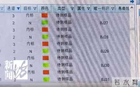 上海为何高频次重复核酸检测,为什么上海核酸检测这么贵