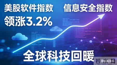 互联网金融概念股,美股软件与信息安全指数领涨 全球科技回暖 A股核心概念股投资参考