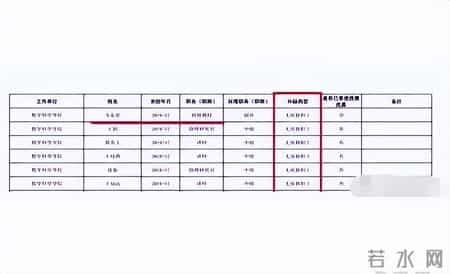 贝克汉姆 北大,贝克汉姆在北京