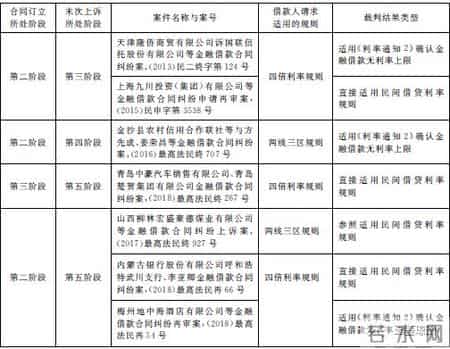 温州民间借贷危机,温州民间借贷危机的原因
