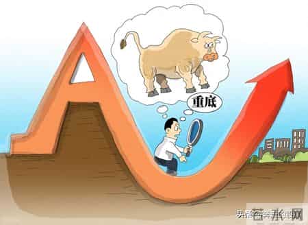 今日A股,今日a股走势行情