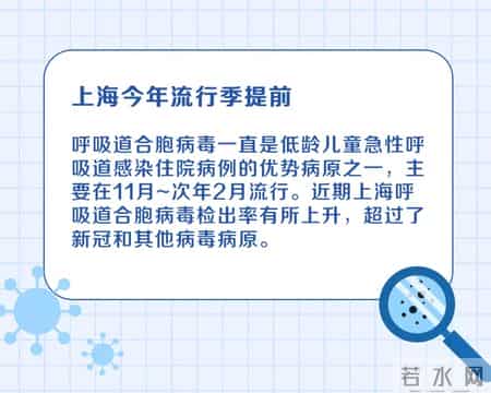 上海新增本土确诊41例无症状128例,上海阳性确诊人数上升！儿科已开始排队，有人一家老小全部感染，提醒：有这些症状请迅速就医！
