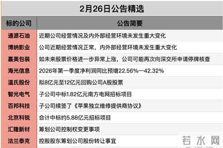 广东昨日新增本土确诊3例,【早知道】美股三大指数集体收涨；越秀236亿元竞得广州涉宅用地
