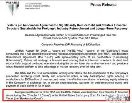 全球巨无霸公司破产,破产的最大公司