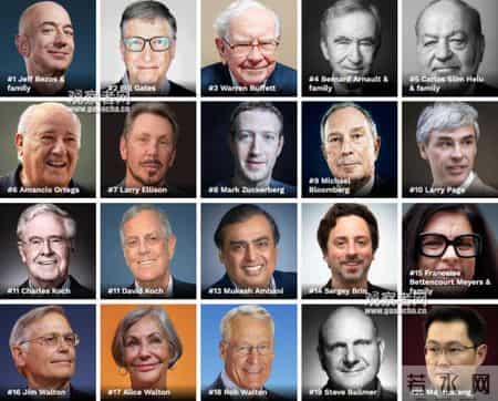 bryanboy,D&G创始人跌出福布斯榜，这还不是最“惨”的…