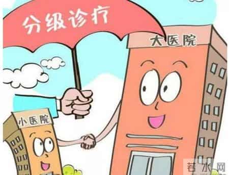 北京医改最新消息