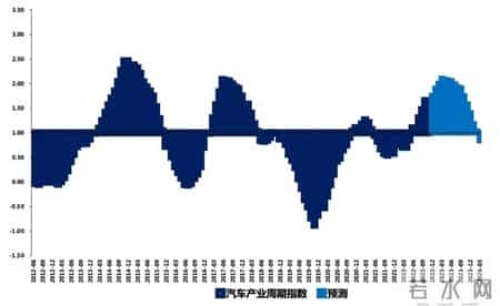 LV老板成为全球第二大富豪