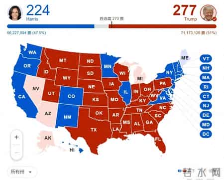 建国248年，60次大选，从1789到2024的美国大选，其实每次都很“乱”