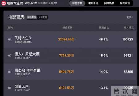 变形金刚3植入广告