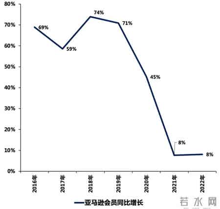 LV老板成为全球第二大富豪