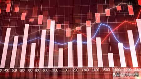 美股熔断！可能是这几个原因所致