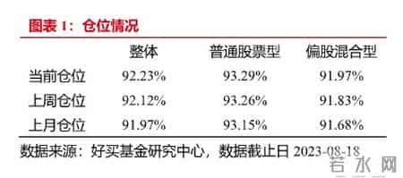沪指失守3100点，机构：“政策底”后先震荡徘徊，再真正进入上行通道