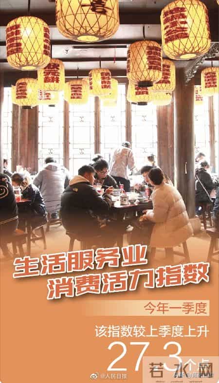 一组高频数据看消费回暖