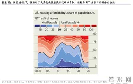 华泰 - 战略：“安内”与“攘外”的关键抉择 - 美国中期选举前瞻