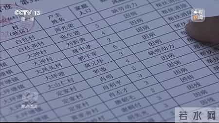 低风险地区人员凭绿码可自由通行