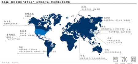 华泰 - 战略：“安内”与“攘外”的关键抉择 - 美国中期选举前瞻