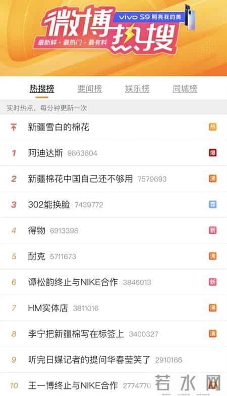 耐克被无期限下架？阿迪达斯、优衣库被“爆”上热搜！终止合作一个接一个