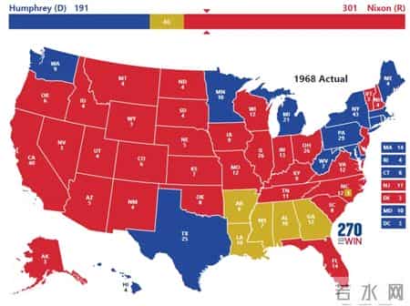 建国248年，60次大选，从1789到2024的美国大选，其实每次都很“乱”