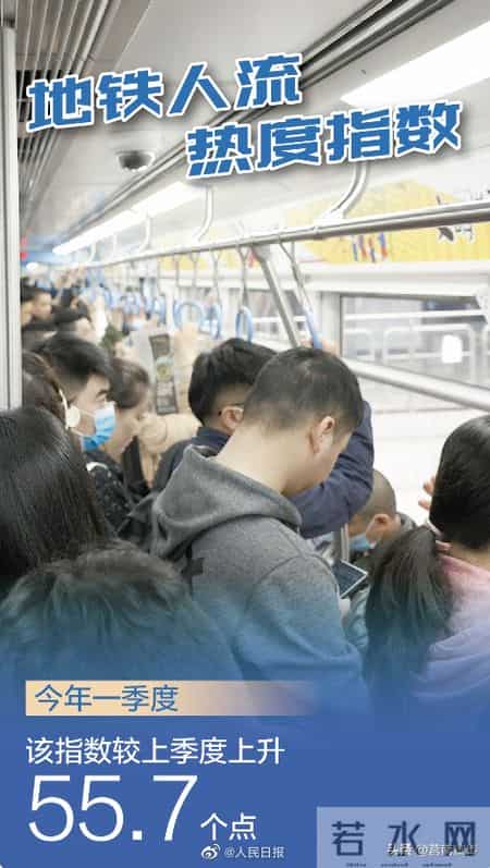 一组高频数据看消费回暖