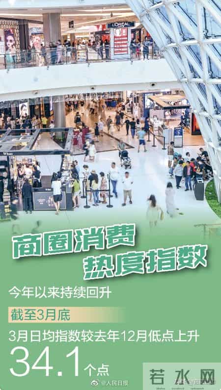 一组高频数据看消费回暖