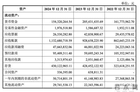 “踩雷”哪吒的至信股份IPO，揭开敬氏三兄妹的A、港股资本版图