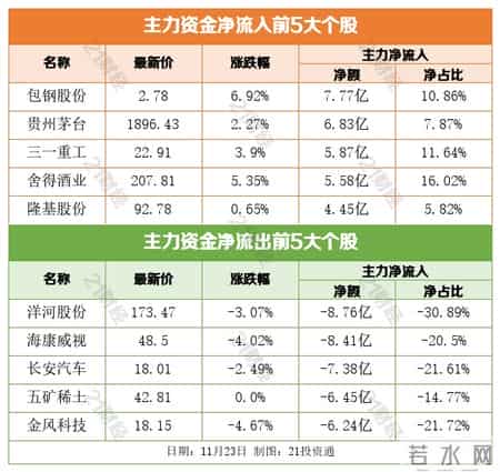 两部门约谈阿里云和百度云