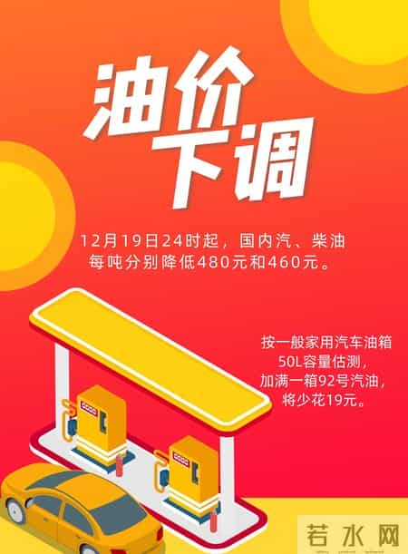 12月19日油价调整最新消息