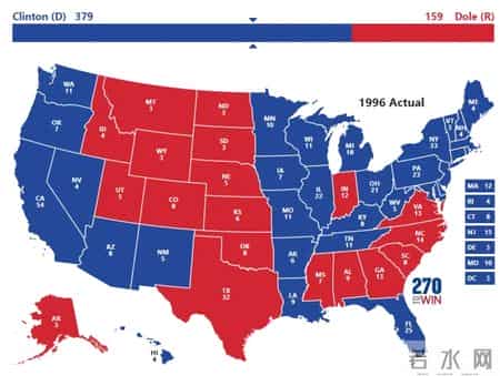 建国248年，60次大选，从1789到2024的美国大选，其实每次都很“乱”