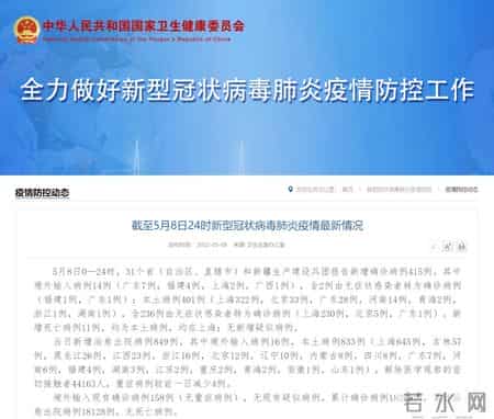 国家卫健委：5月8日新增确诊病例415例，本土病例401例 - 西安市疾控专家最新提醒！