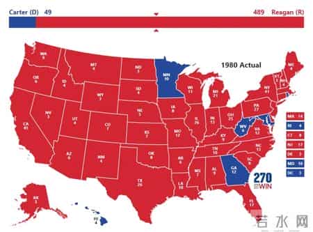 建国248年，60次大选，从1789到2024的美国大选，其实每次都很“乱”