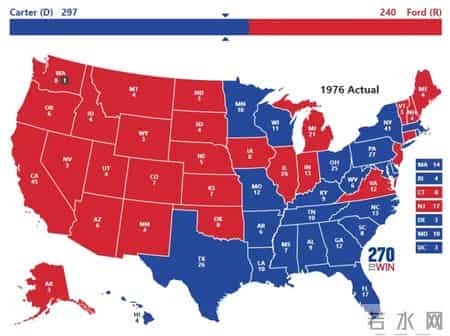建国248年，60次大选，从1789到2024的美国大选，其实每次都很“乱”