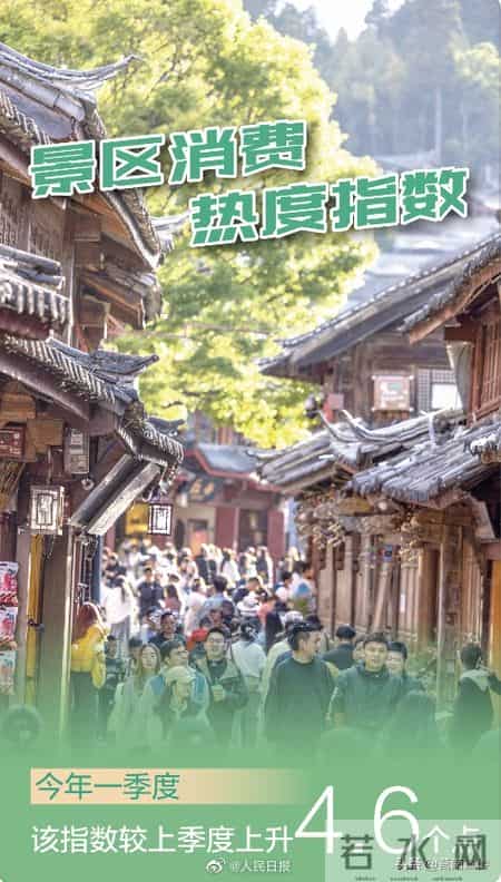 一组高频数据看消费回暖