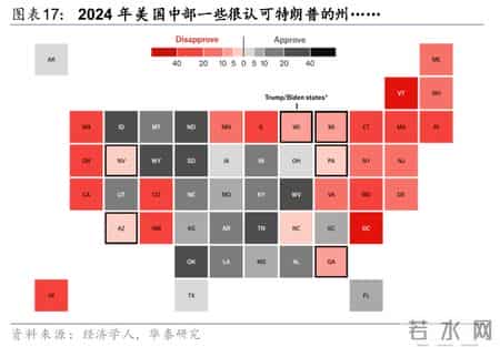 华泰 - 战略：“安内”与“攘外”的关键抉择 - 美国中期选举前瞻