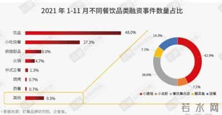 喜茶因虚假宣传被罚45万