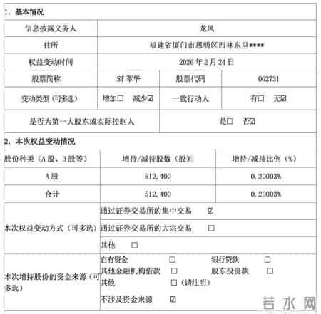 从珠宝老字号到ST股，萃华珠宝风波不断：两大股东遭强平，平仓处置未完成