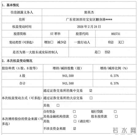 从珠宝老字号到ST股，萃华珠宝风波不断：两大股东遭强平，平仓处置未完成