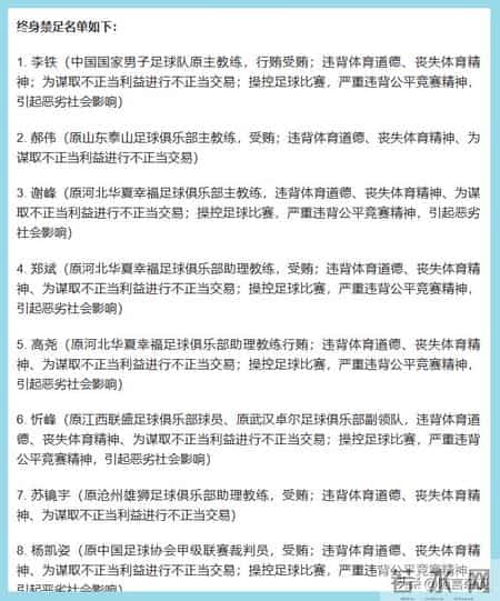 第二批禁足名单公布，从09反腐到两次禁足169人上榜，分析一下