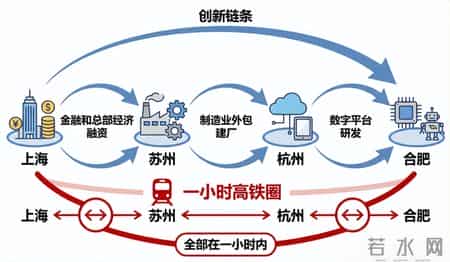 2015gdp中国城市排名