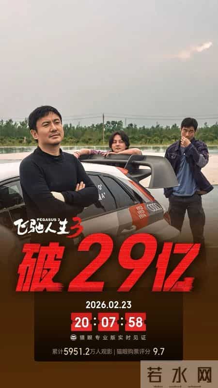 2026春节档总票房57.49亿收官！《飞驰3》强势夺冠，《镖人》成功逆袭