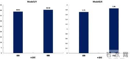 LV老板成为全球第二大富豪